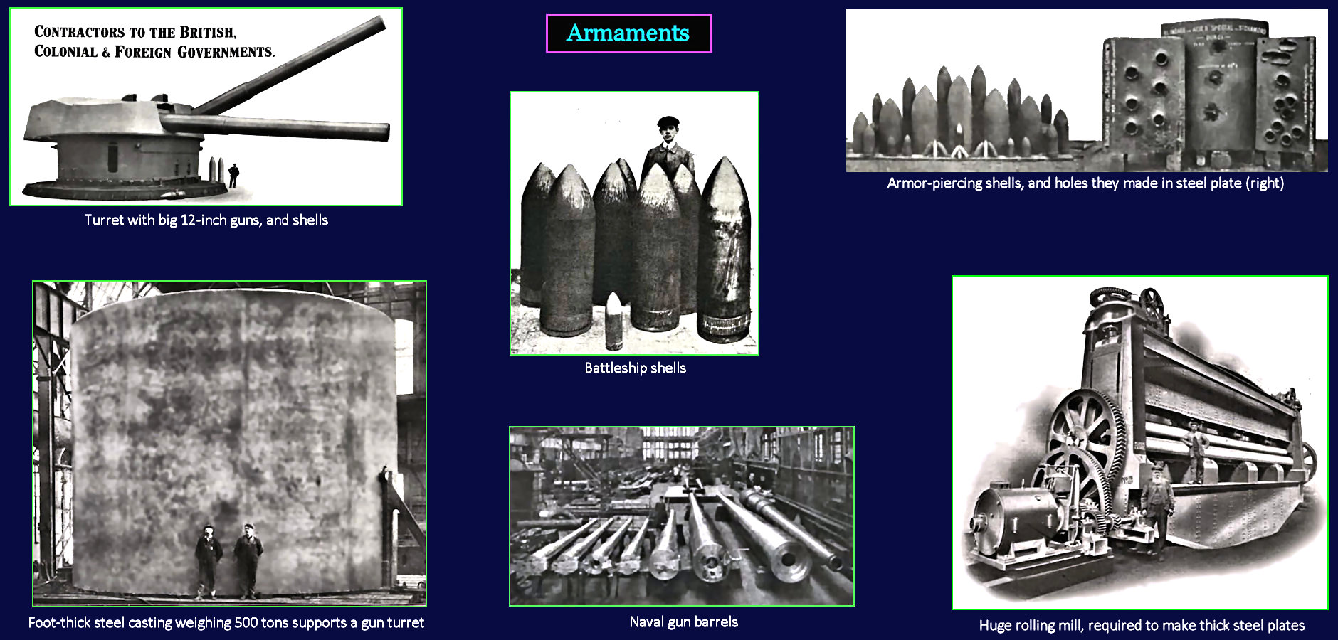 Armaments advertising, 1910